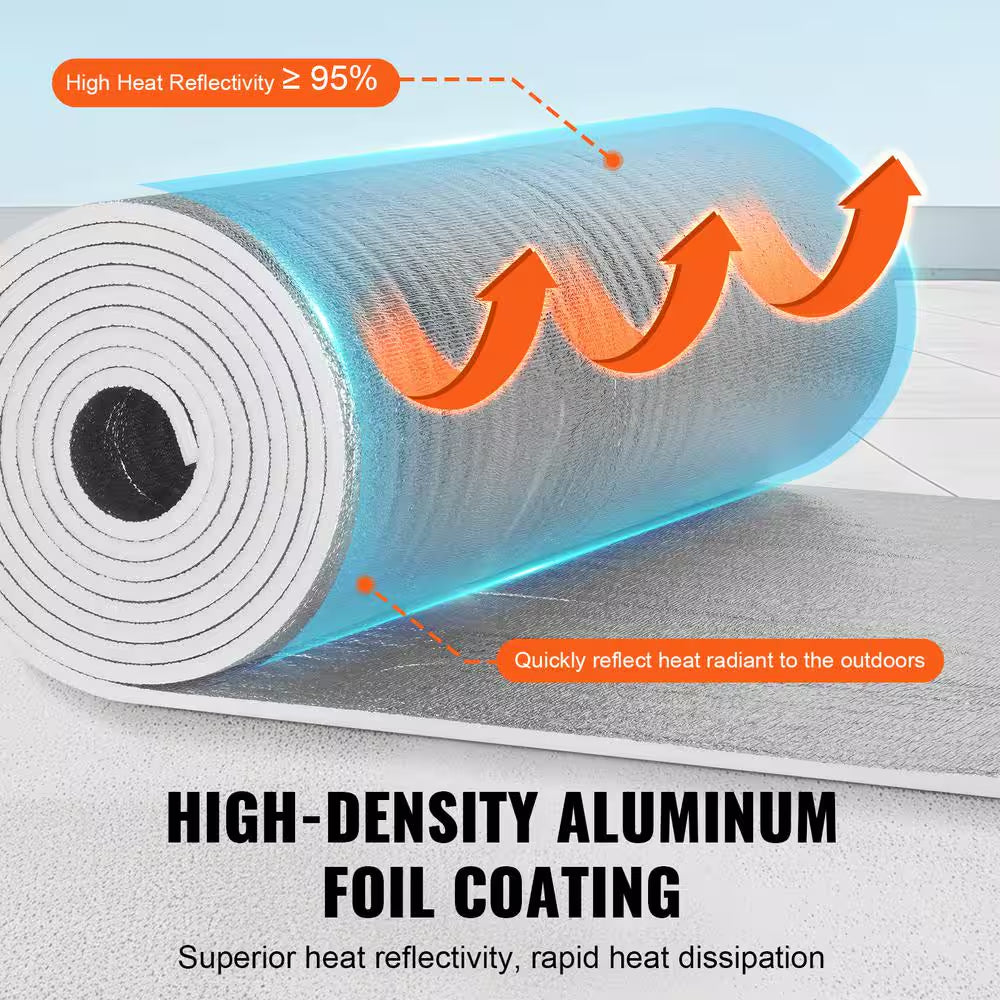 Double Reflective Insulation Roll 48 In. X 25 Ft. Foam Core Radiant Barrier 15.1 Mm Double-Sided Aluminum Foil EPE
