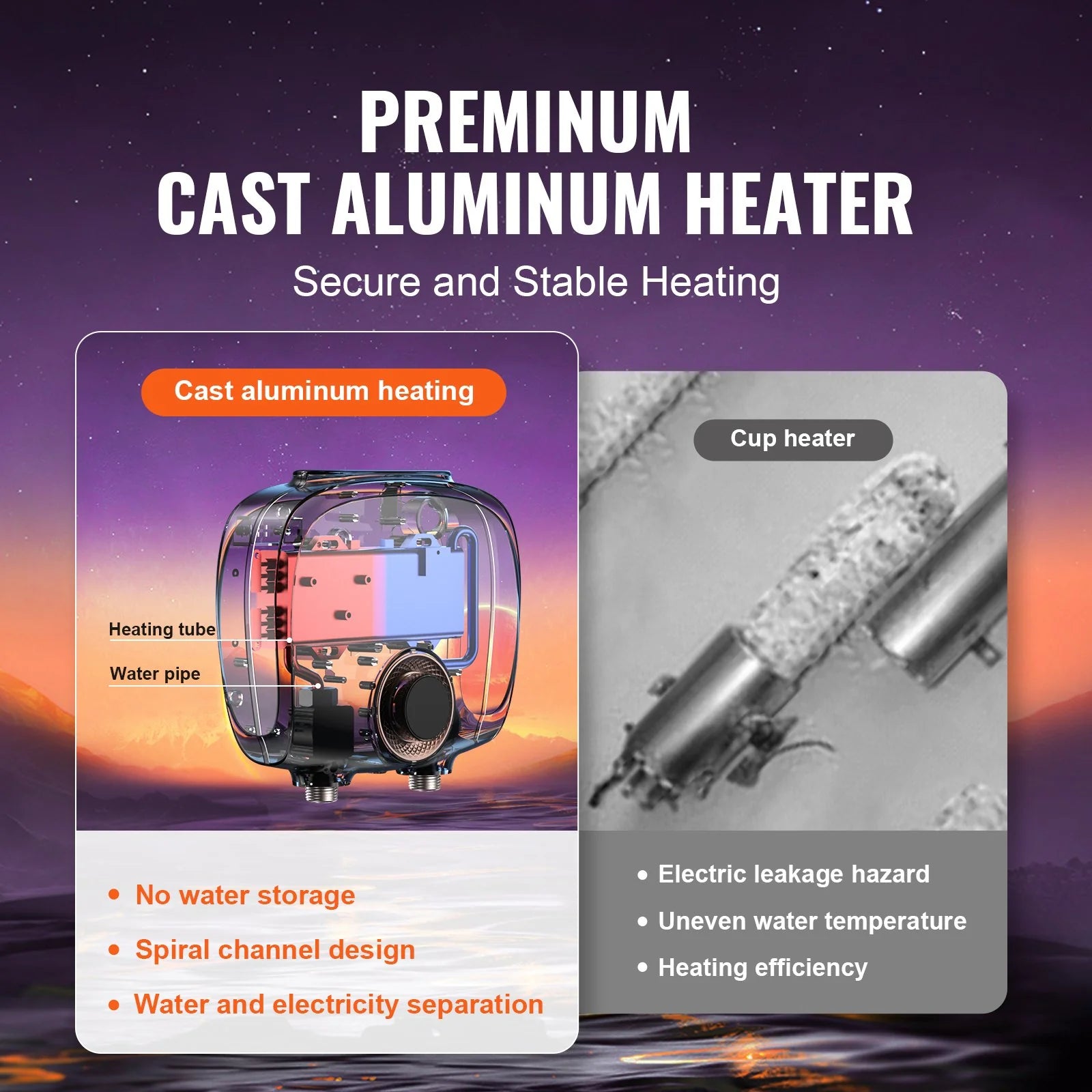 VEVOR Tankless Water Heater Electric, 7Kw on Demand Instant under Sink Water Boiler, Digital Temperature Display & Easy Installation & 24-Hour Water Supply, for Kitchen Bathroom Faucet and Shower