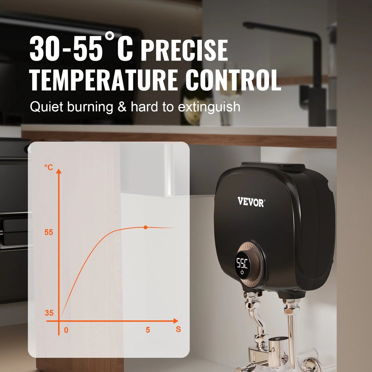 VEVOR Tankless Water Heater Electric, 7Kw on Demand Instant under Sink Water Boiler, Digital Temperature Display & Easy Installation & 24-Hour Water Supply, for Kitchen Bathroom Faucet and Shower