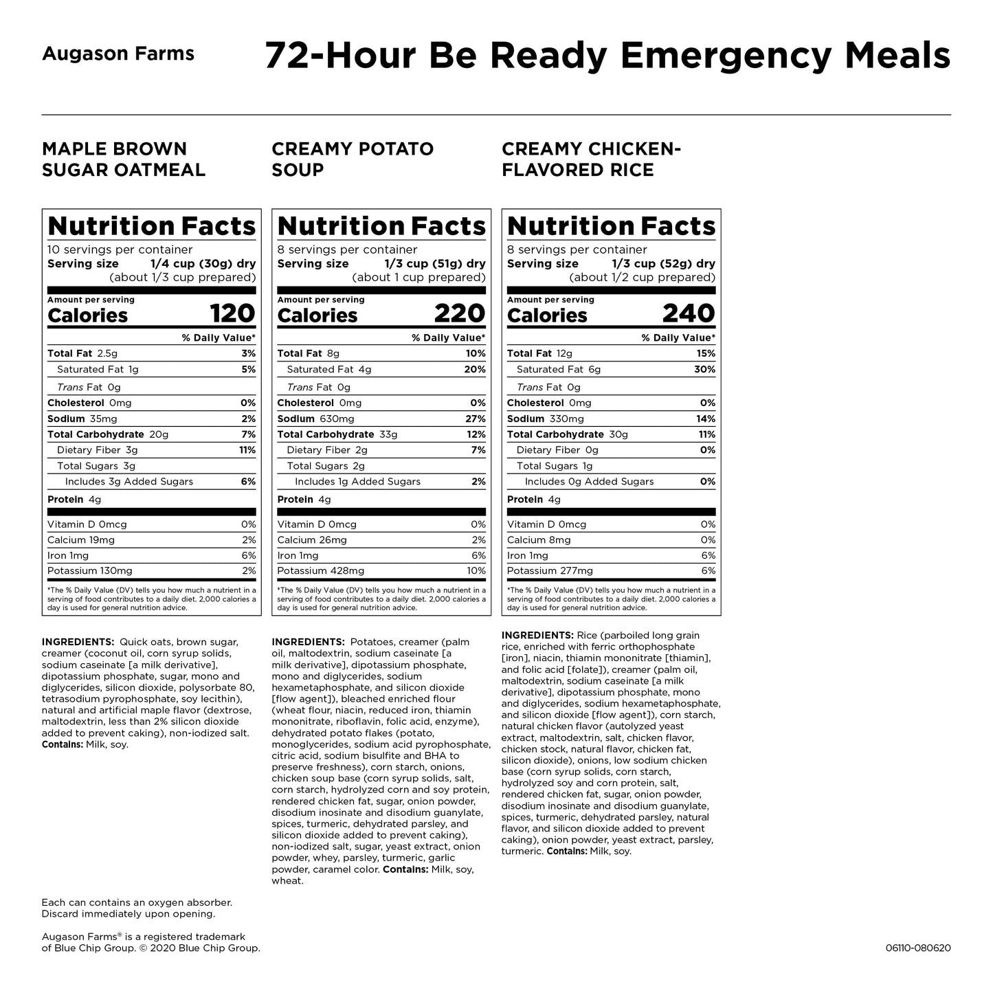 72-Hour BE READY Emergency Meals