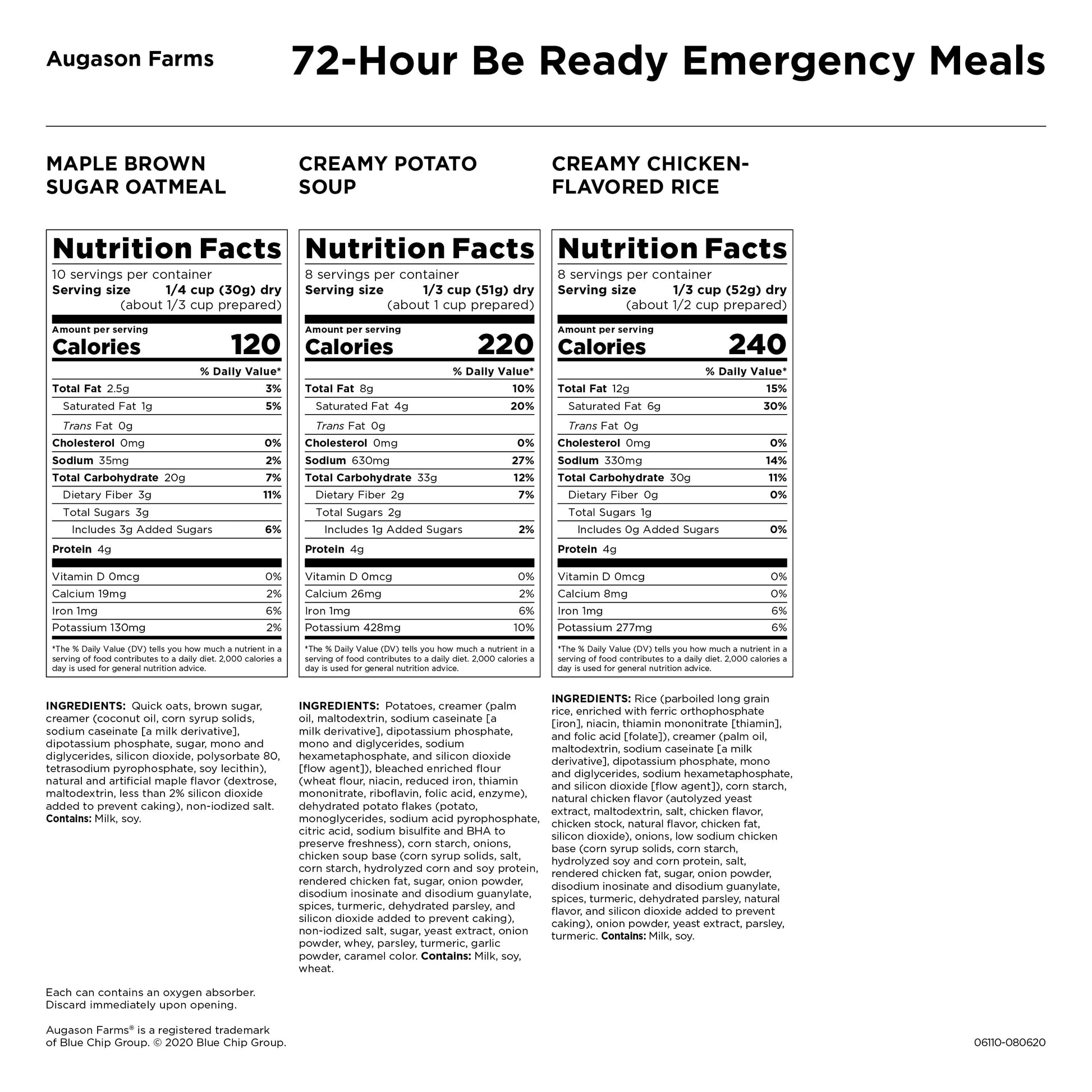 72-Hour BE READY Emergency Meals