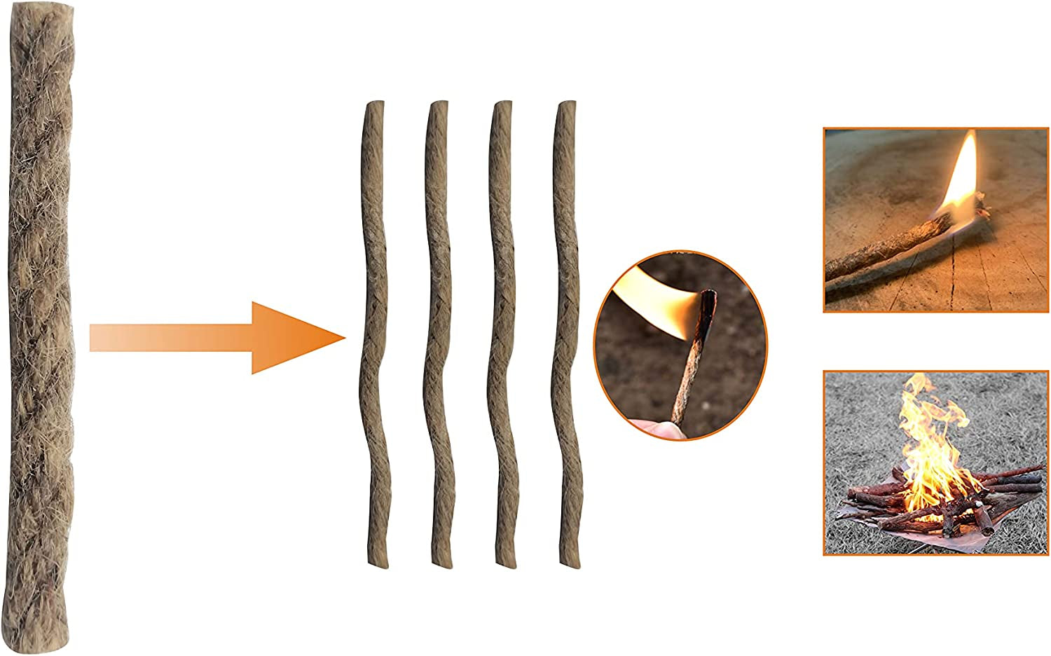 Magnesium Fire Starter Survival Kit – 6 Bags of 99% Pure Shavings + Ferro Rod, Striker, Waxed Tinder Rope & Waterproof Tin for Camping, Hiking, Bushcraft, Emergency