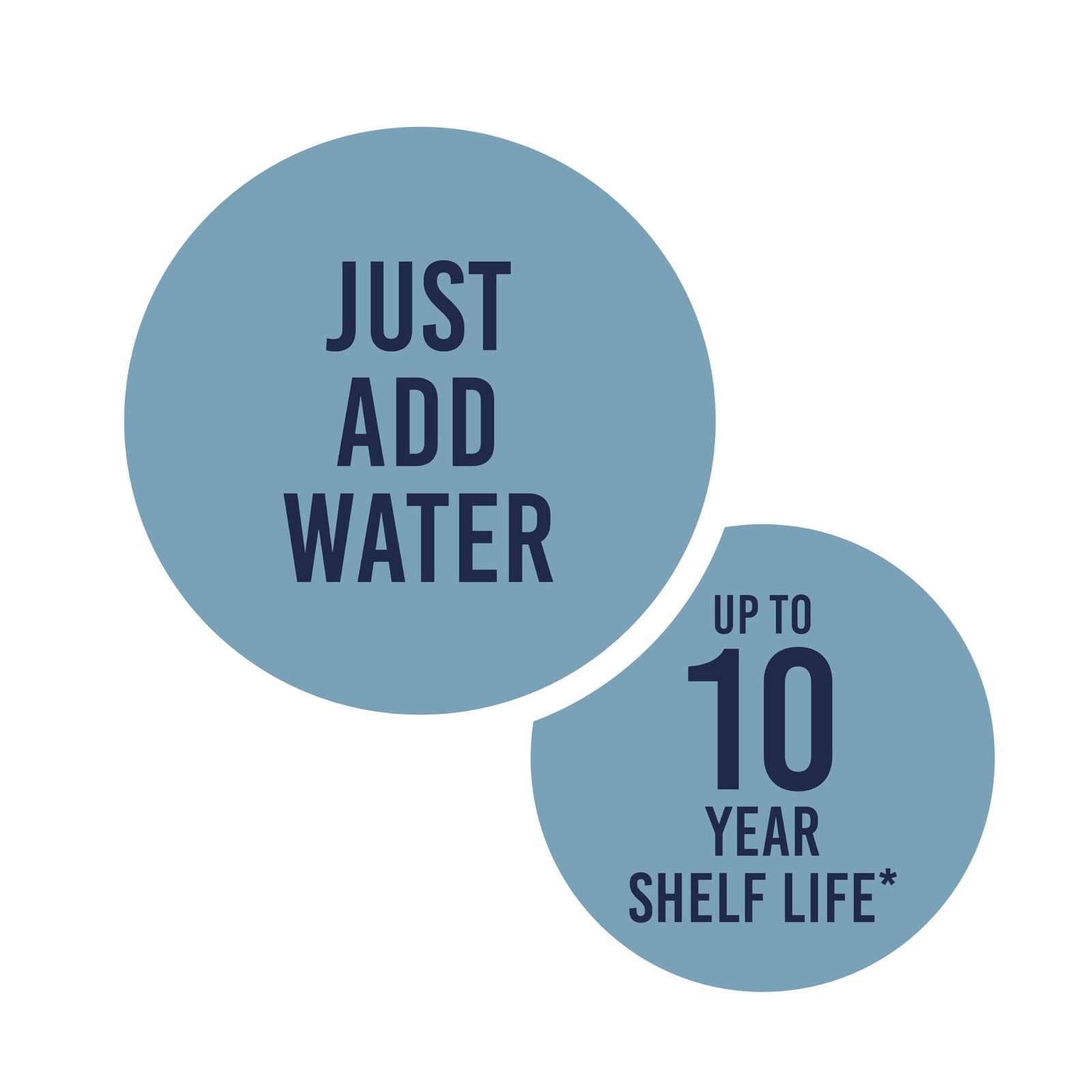 Augason Farms Cheese Blend Powder Certified Gluten Free Long Term Food Storage