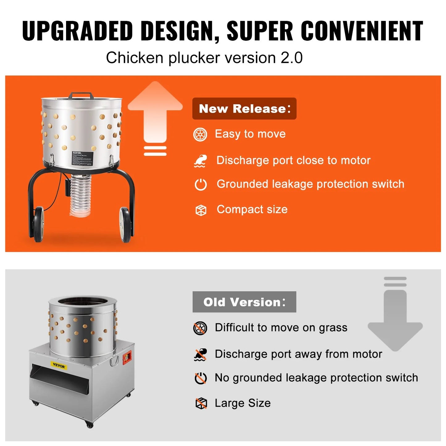 VEVOR Chicken Plucker Machine, Feather Plucker with 20-Inch Stainless Steel Drum, Defeathering Equipment with 108 Soft Fingers, Simple Debris Collection, 500W High Power Poultry Plucking