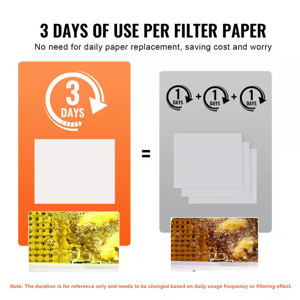 Fryer Filter Paper 100 Sheets 19.3 X 16.1 In. Replacement Deep Fryer Filter Sheets for 18L/38L(33Qt) Mobile Fryer Filter