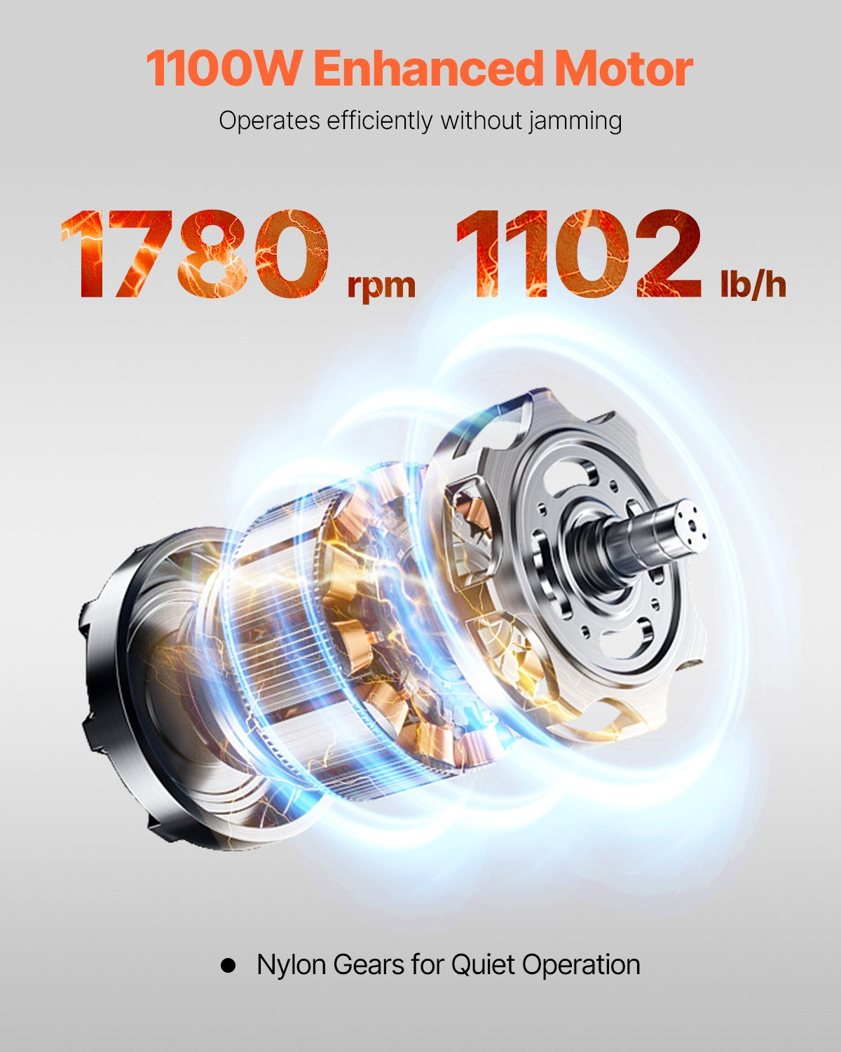 VEVOR Meat Cutter Machine 1100W Commercial Cutter Meat Slicer for Kitchen