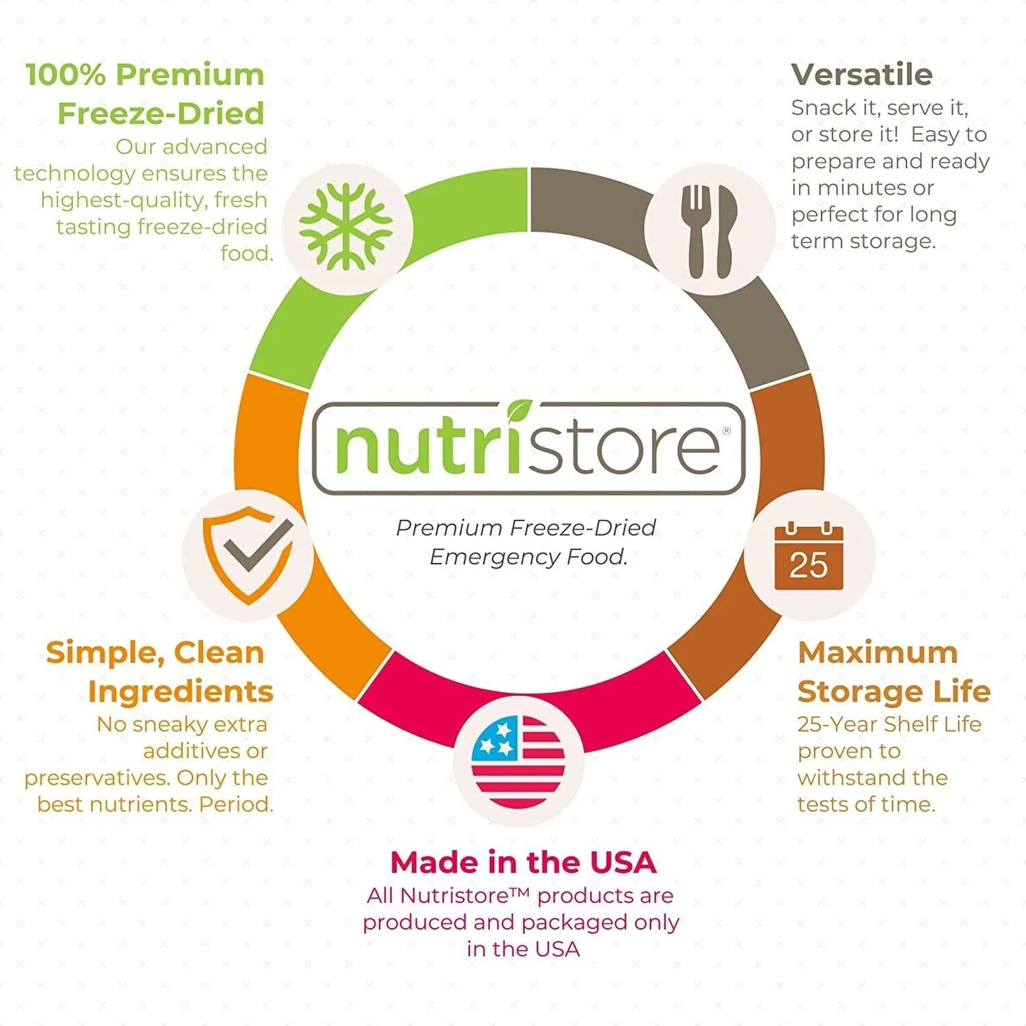 Freeze Dried Strawberries Emergency Camping Survival Food 6.5Oz /Can- Pack of 4 Cans