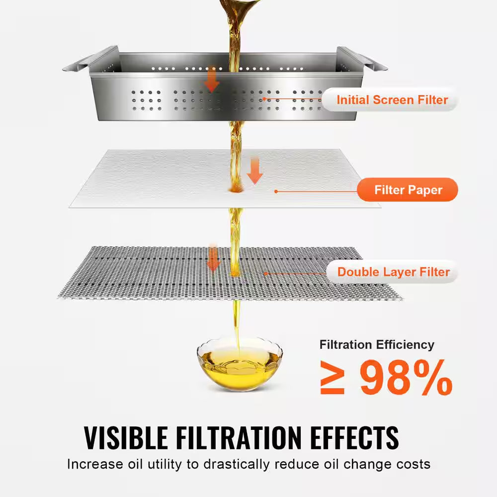 Fryer Filter Paper 100 Sheets 19.3 X 16.1 In. Replacement Deep Fryer Filter Sheets for 18L/38L(33Qt) Mobile Fryer Filter