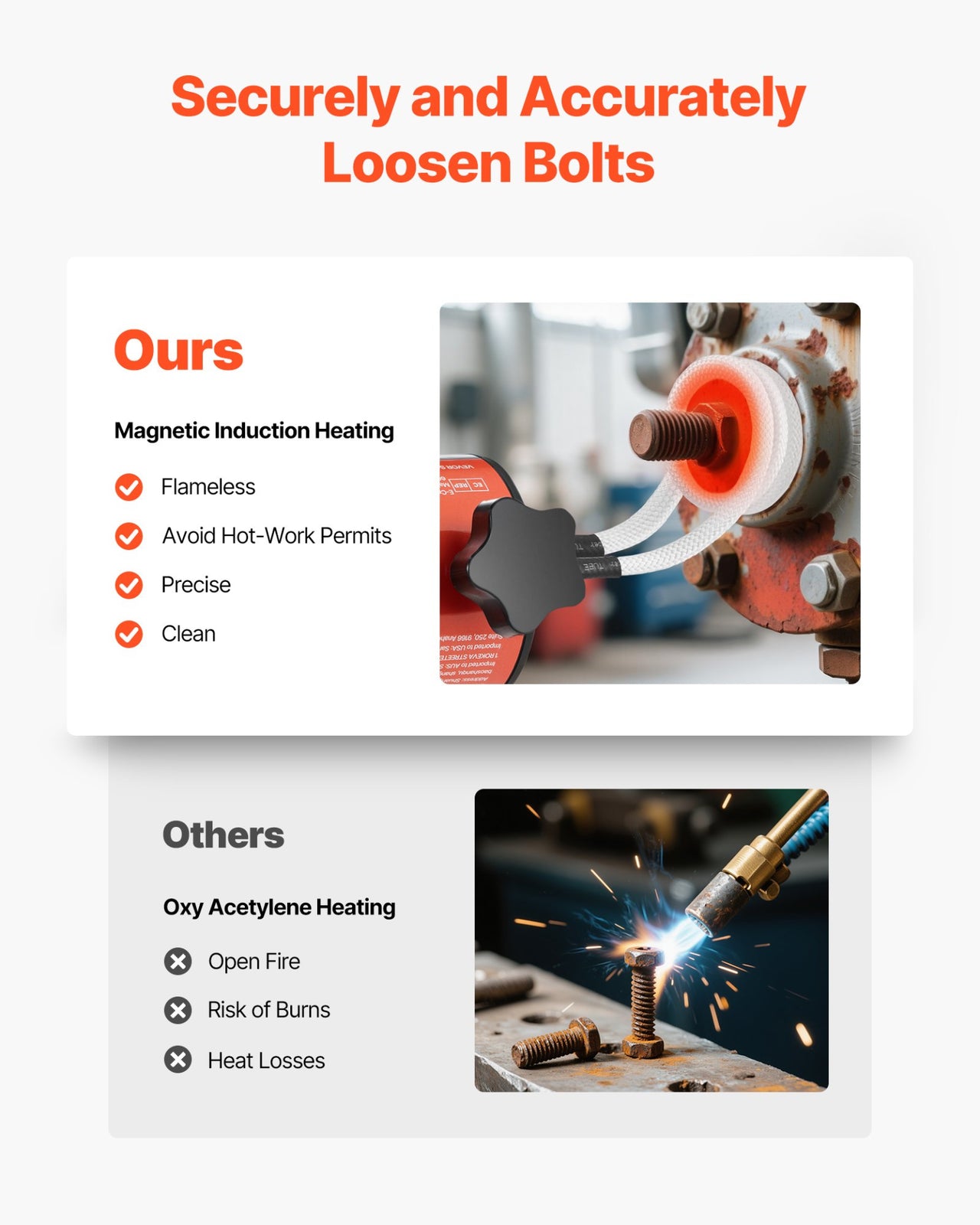 Induction Heater Bolt Removal Tool 1500W 110V Handheld Kit W/ 8 Coils & Case