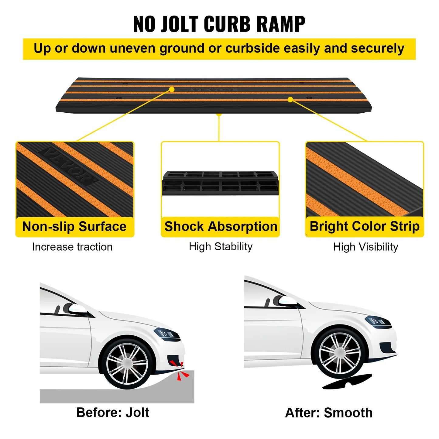 VEVOR Rubber Curb Ramp for Driveway 1 Pack, 15T Heavy Duty Sidewalk Curb Ramp, 2.6 Rise Height Cable Cover Curbside Bridge Ramp for Garage for Low Cars, Wheelchairs