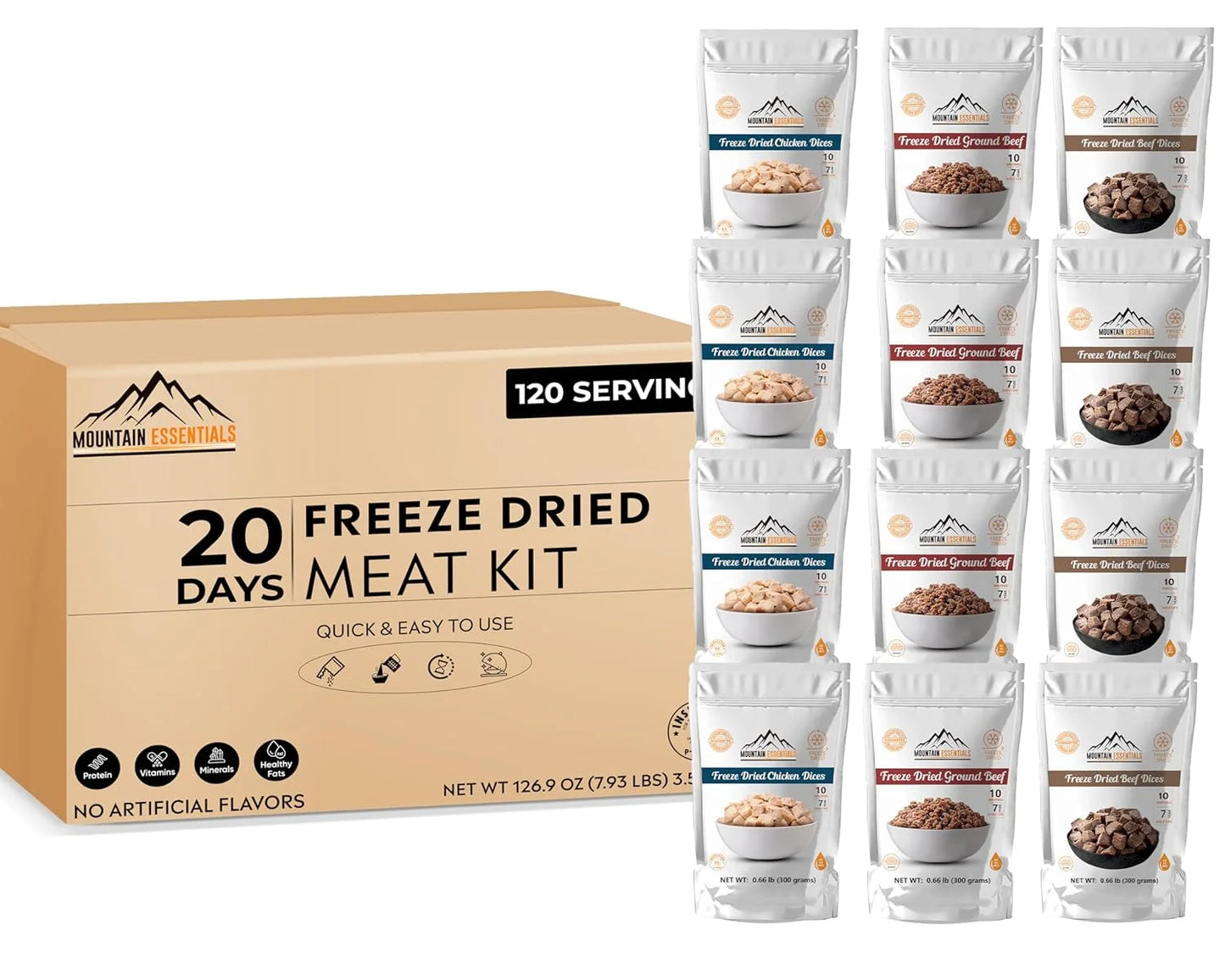 120 Servings Freeze Dried Premium Variety Meat Kit | High Protein Intake Contains 2988 Protein Packed Emergency Long Shelf Stable Easy Prep Food for Survival, Camping & Backpacking