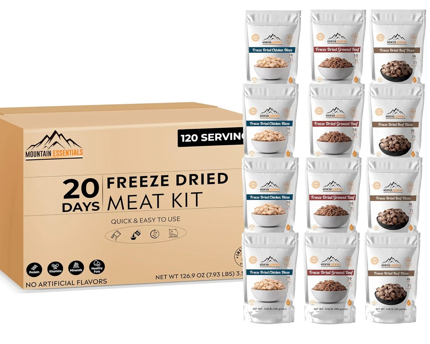 120 Servings Freeze Dried Premium Variety Meat Kit | High Protein Intake Contains 2988 Protein Packed Emergency Long Shelf Stable Easy Prep Food for Survival, Camping & Backpacking