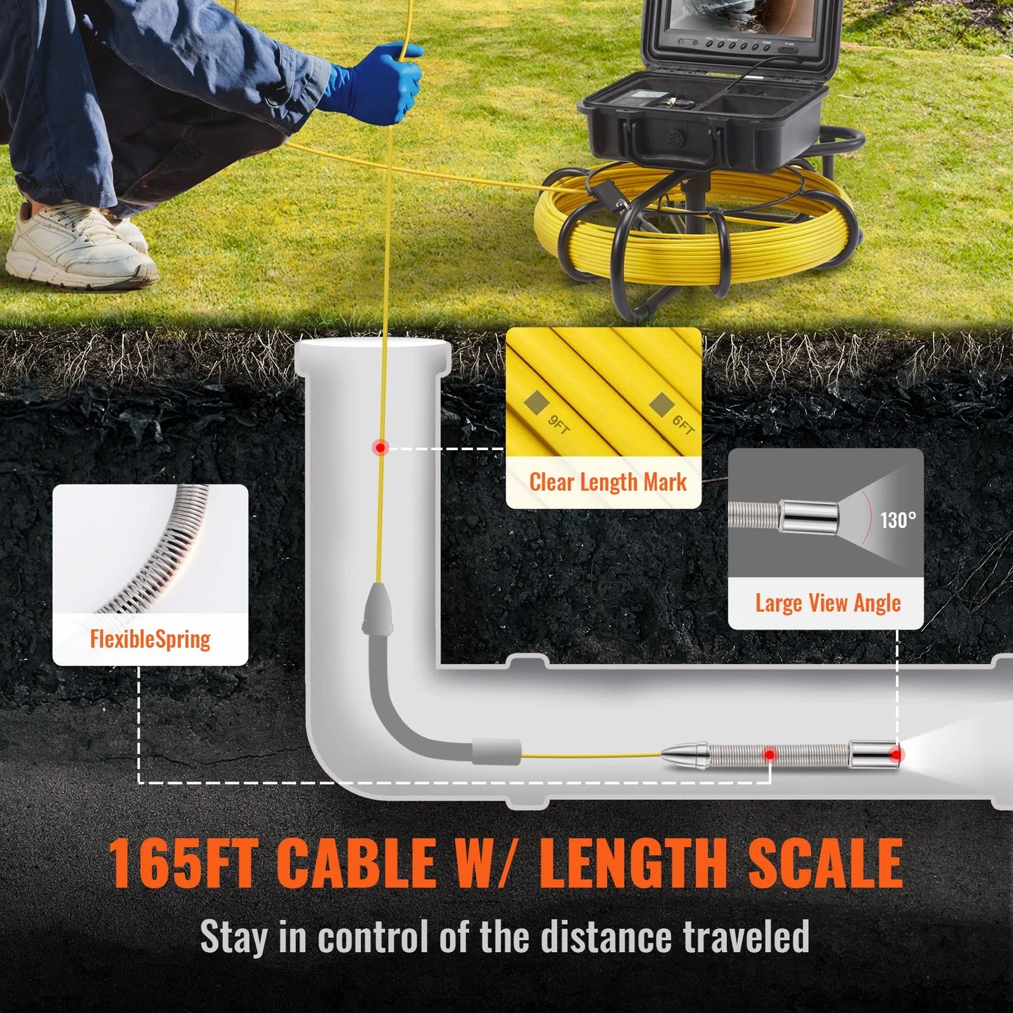 VEVOR Sewer Camera with 512Hz Locator, 165 Ft/50 M, 9 Pipeline Inspection Camera with DVR Function, IP68 Camera with 12 Adjustable Leds, a 16 GB SD Card for Sewer Line, Home, Duct Drain Pipe Plumbing