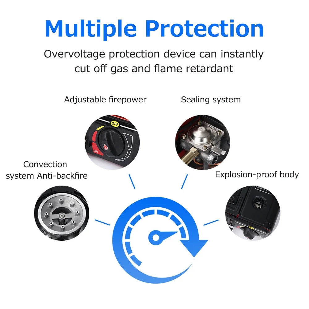 Portable 2900W Cassette Furnace Butane Gas Stove Outdoor Travel Picnic Cooker Camping Hiking Cookware